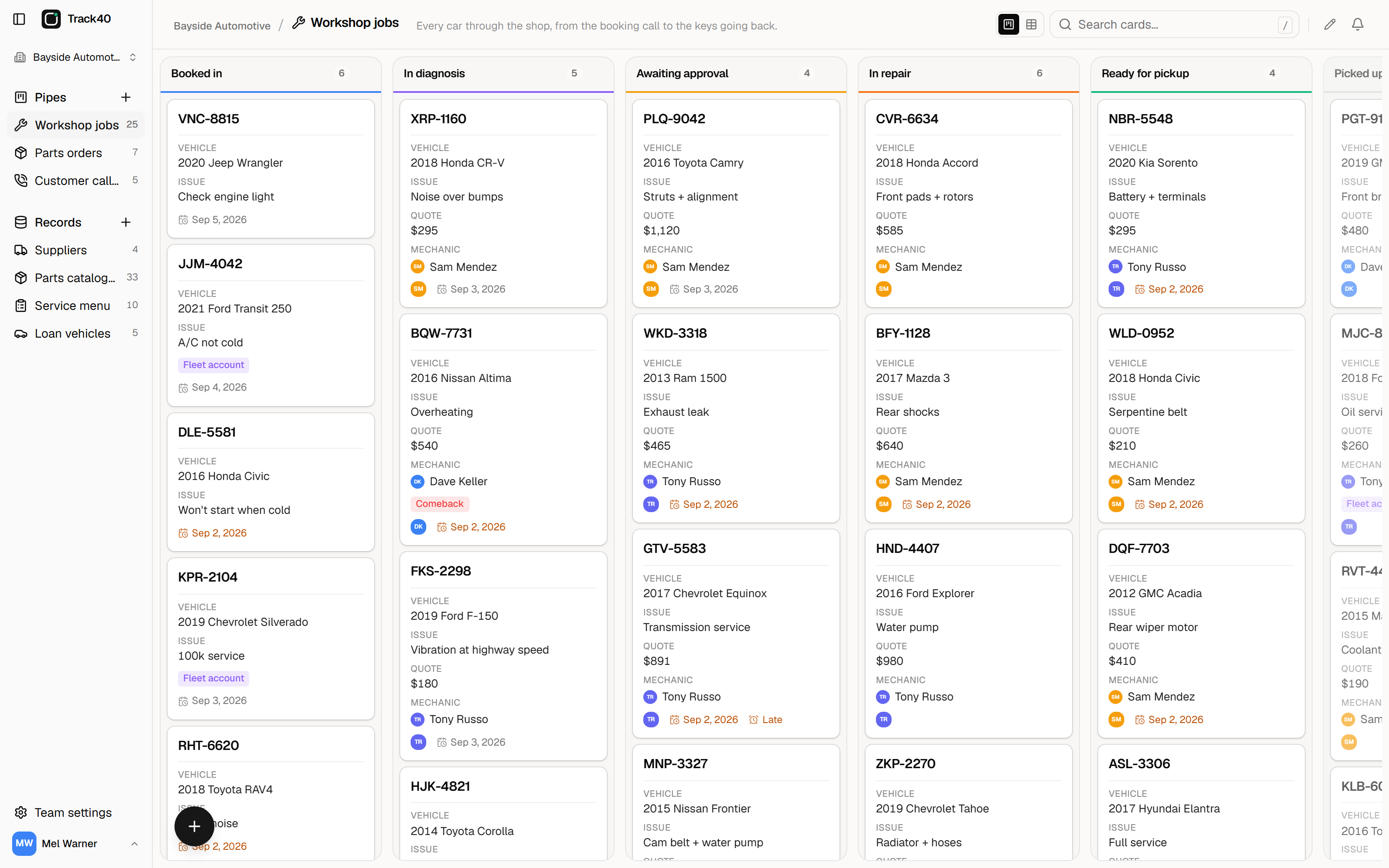Track40 workshop board with jobs in Booked in, In diagnosis, Awaiting approval, In repair and Ready for pickup; each card shows vehicle details and assigned mechanic.